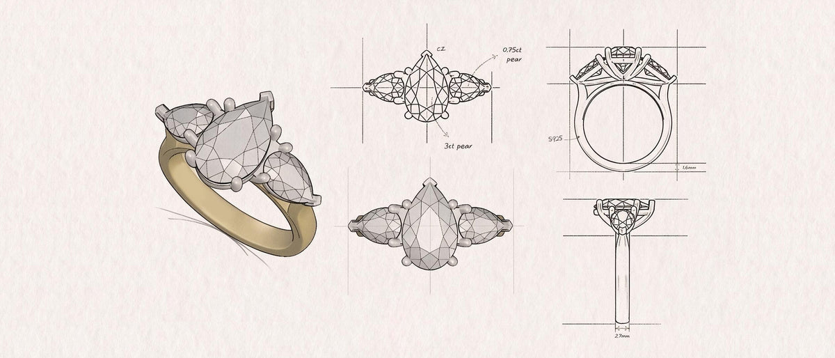 How to Read Jewelry Materials