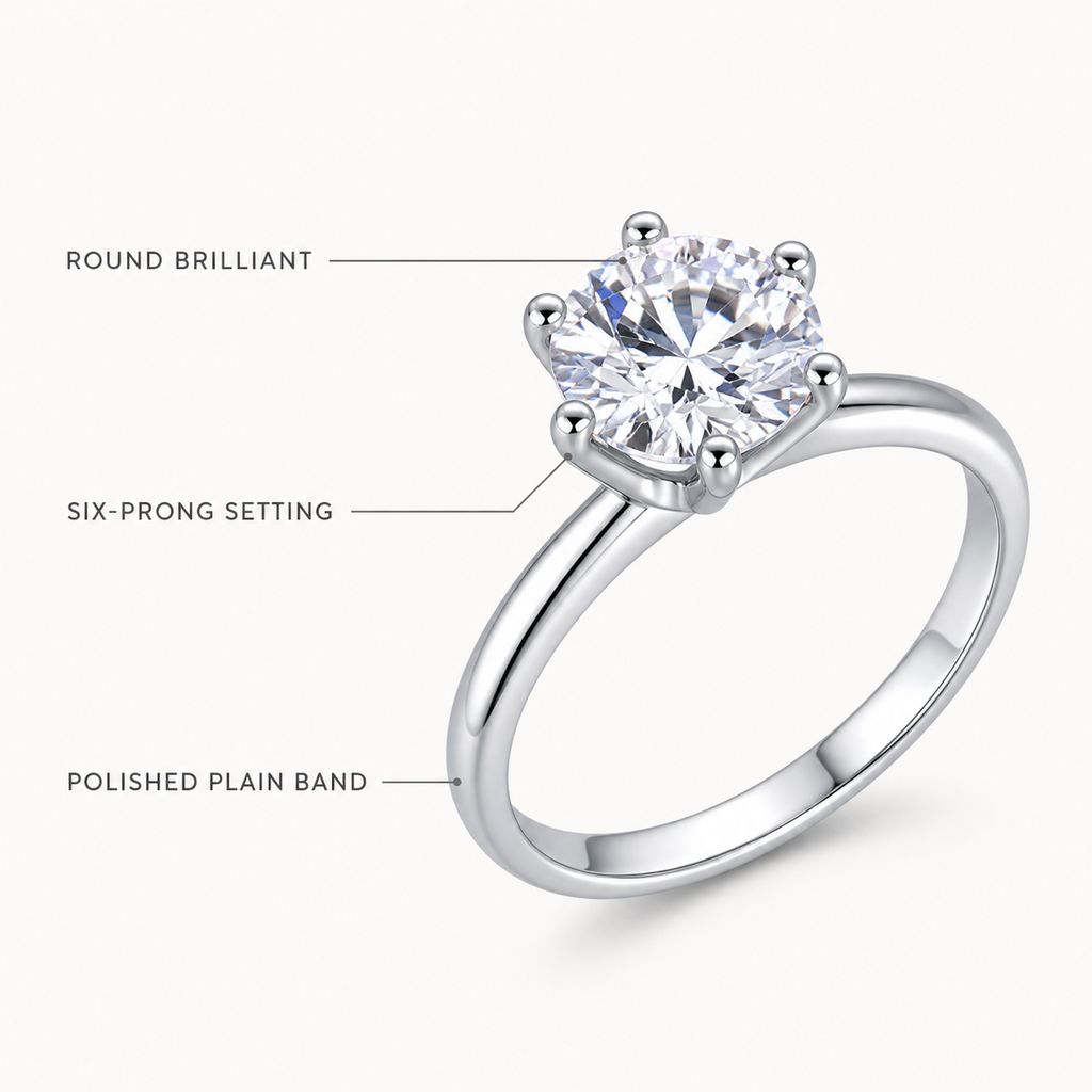 Six‑Prong Setting Moissanite Ring